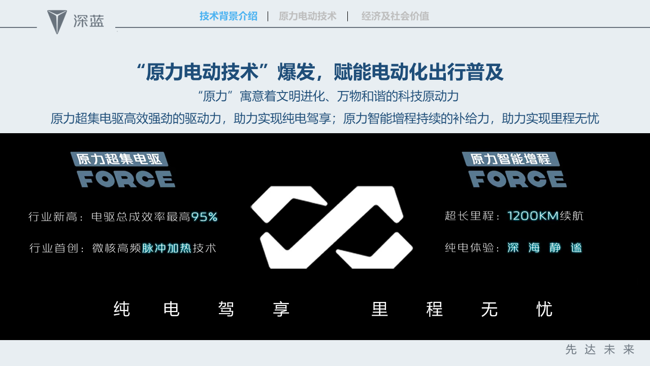 幻燈片5.PNG
