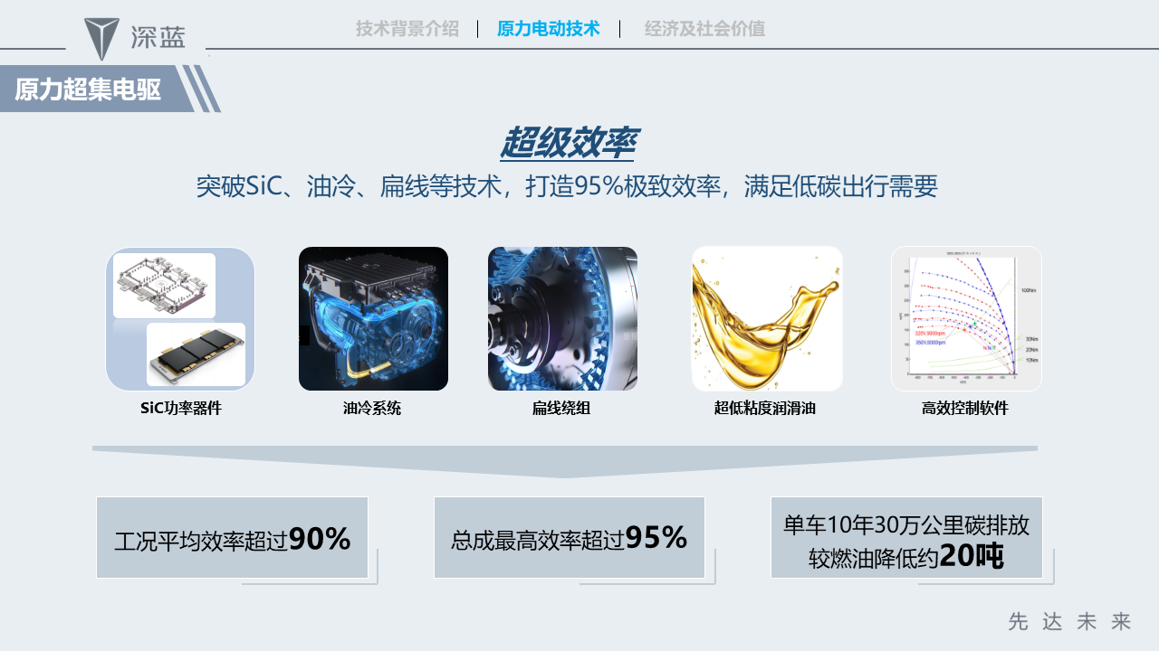 幻燈片9.PNG