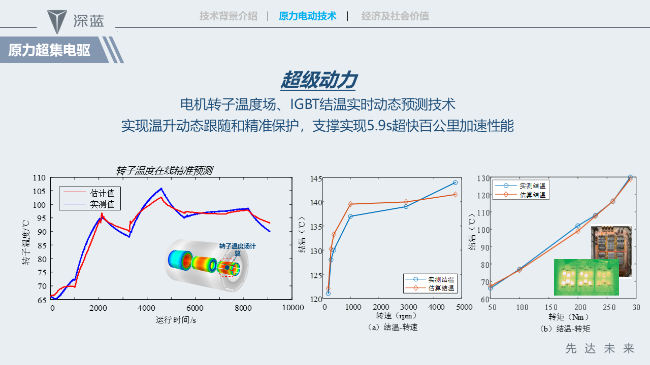 幻燈片10.PNG