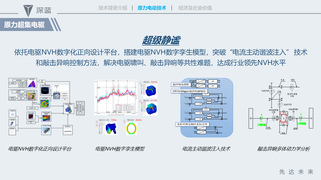 幻燈片11.PNG