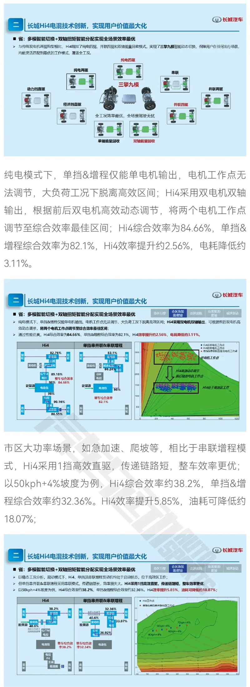 長城Hi4重新定義硬派越野混動架構(gòu)5.jpg