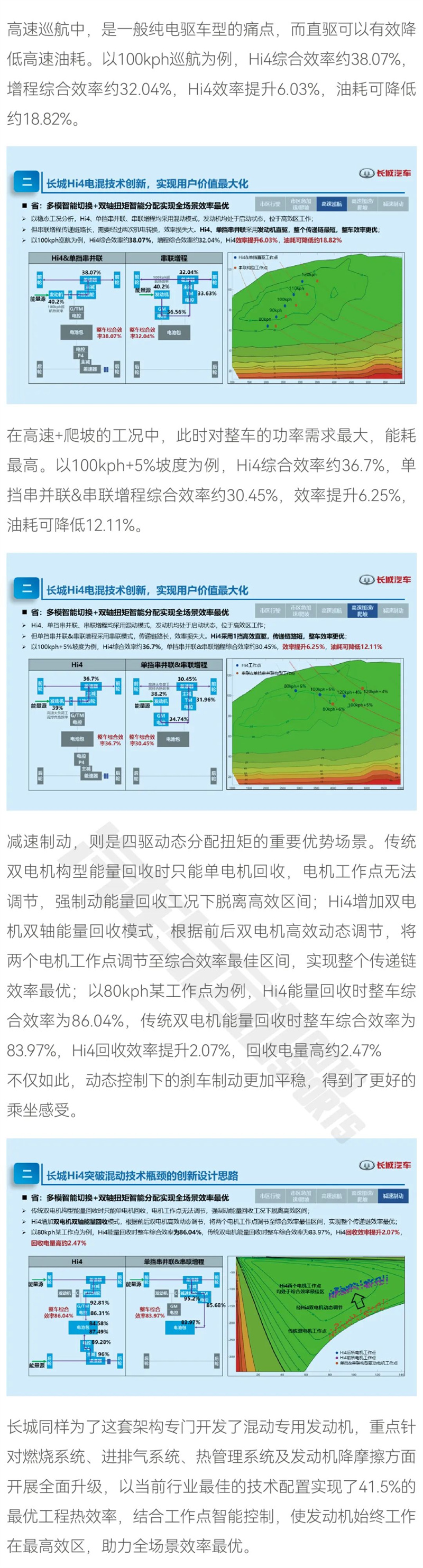 長城Hi4重新定義硬派越野混動架構(gòu)6.jpg
