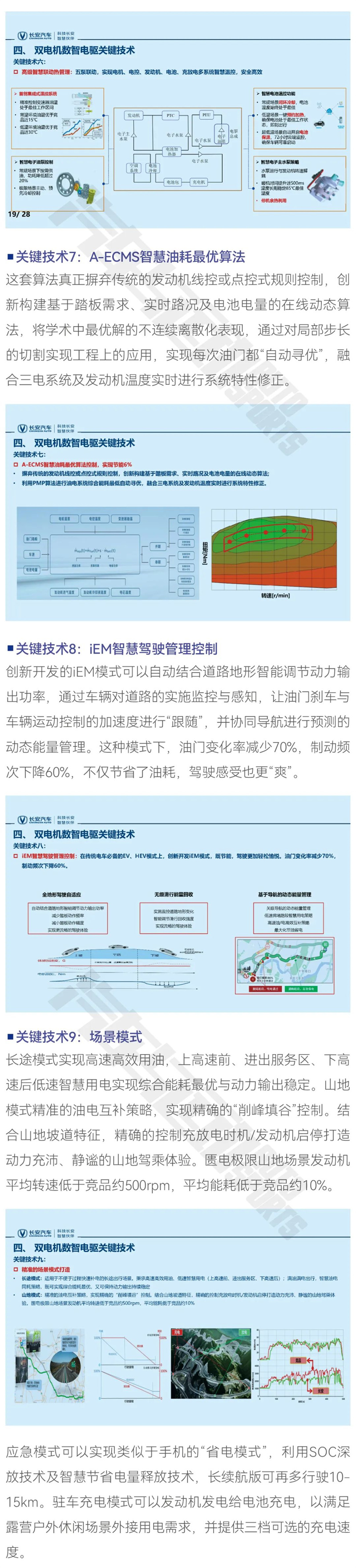 純電駕駛感受，動(dòng)力組合補(bǔ)能——長(zhǎng)安式“xEV”4.jpg
