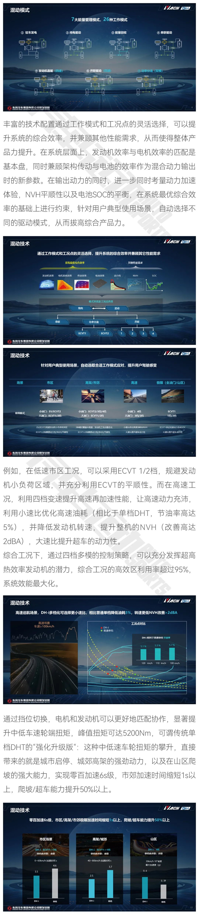 馬赫電混DH-i，用設(shè)計讓技術(shù)“平價”2.jpg