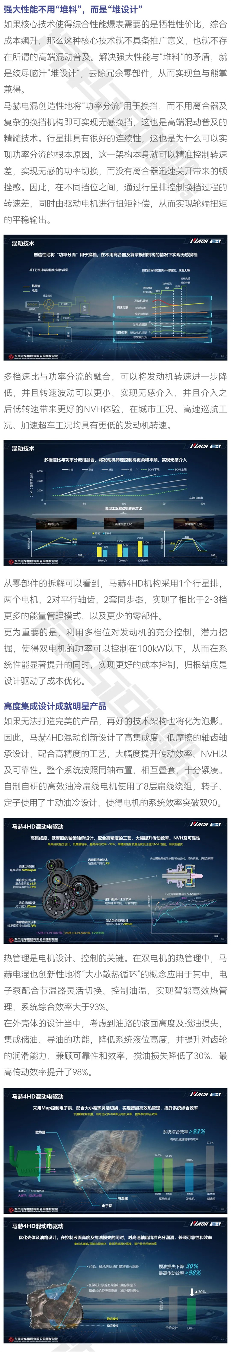 馬赫電混DH-i，用設(shè)計讓技術(shù)“平價”3.jpg