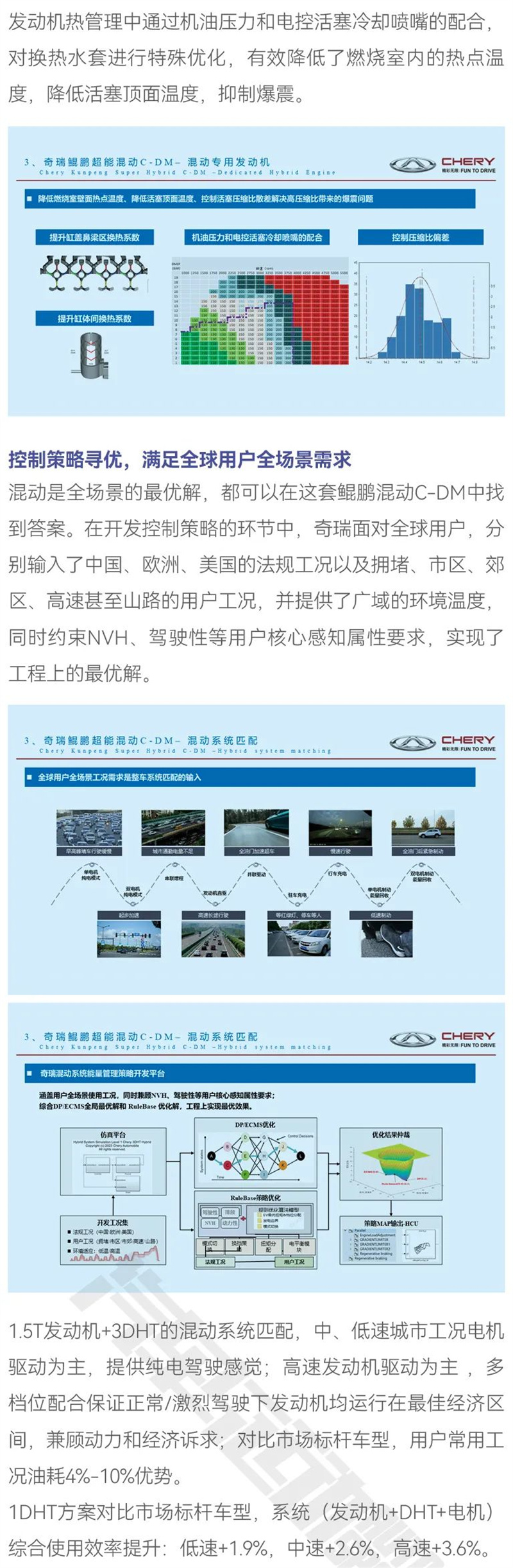 奇瑞鯤鵬，技術(shù)反向輸出指日可待6.jpg