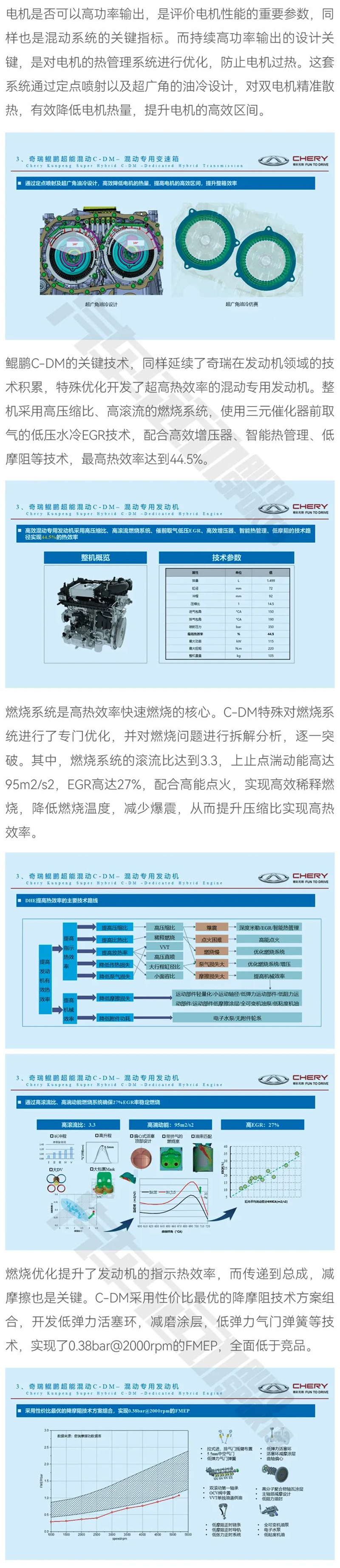 奇瑞鯤鵬，技術(shù)反向輸出指日可待5.jpg