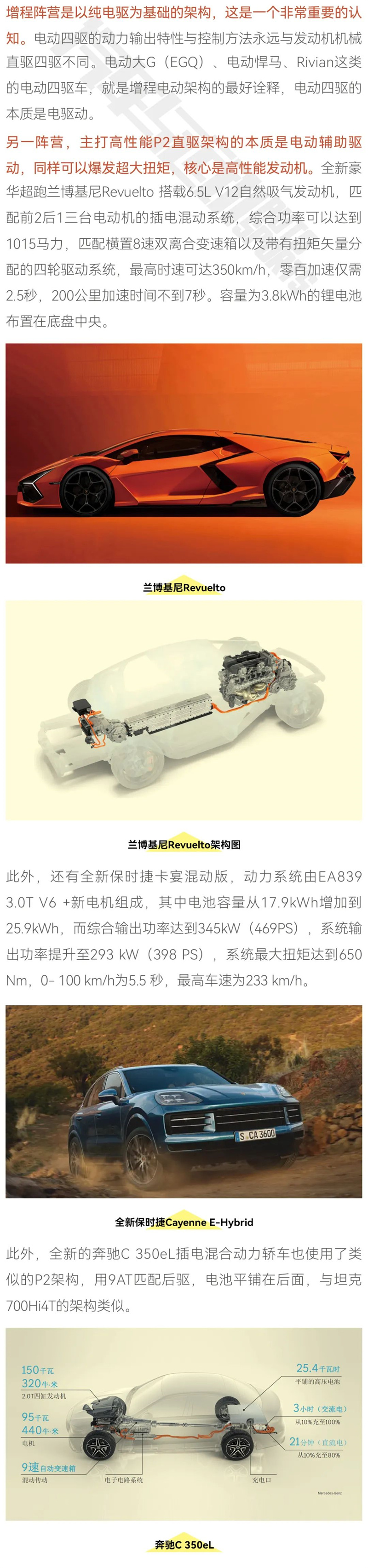增程也好，油電也好，硬派越野的骨頭真的很難啃3.jpg