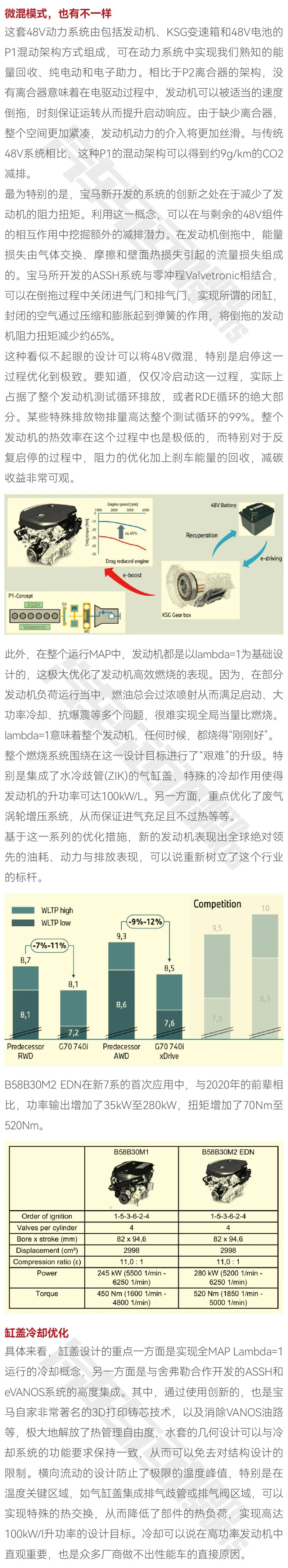 這臺3.0T 6缸機(jī)，我愿稱其為非性能版之最2.jpg