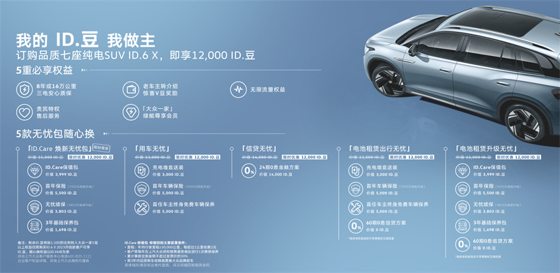 ID.6 X訂購權(quán)益.jpg