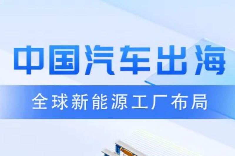速覽！中國(guó)車企海外新能源工廠布局（長(zhǎng)圖）